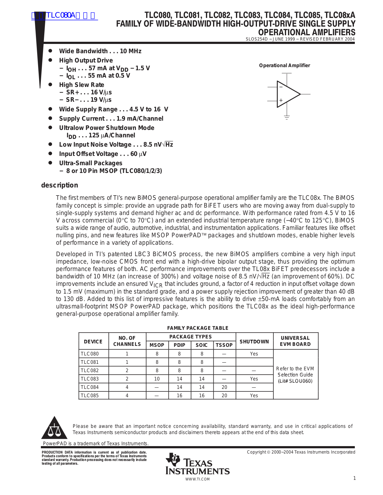 TEXAS INSTRUMENTS TLC0880 Technical data