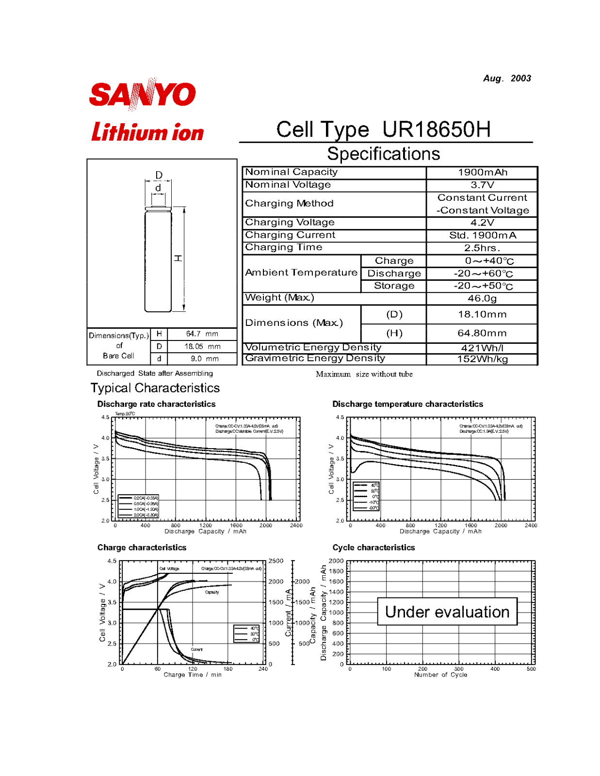 Sanyo UR18650H User Manual