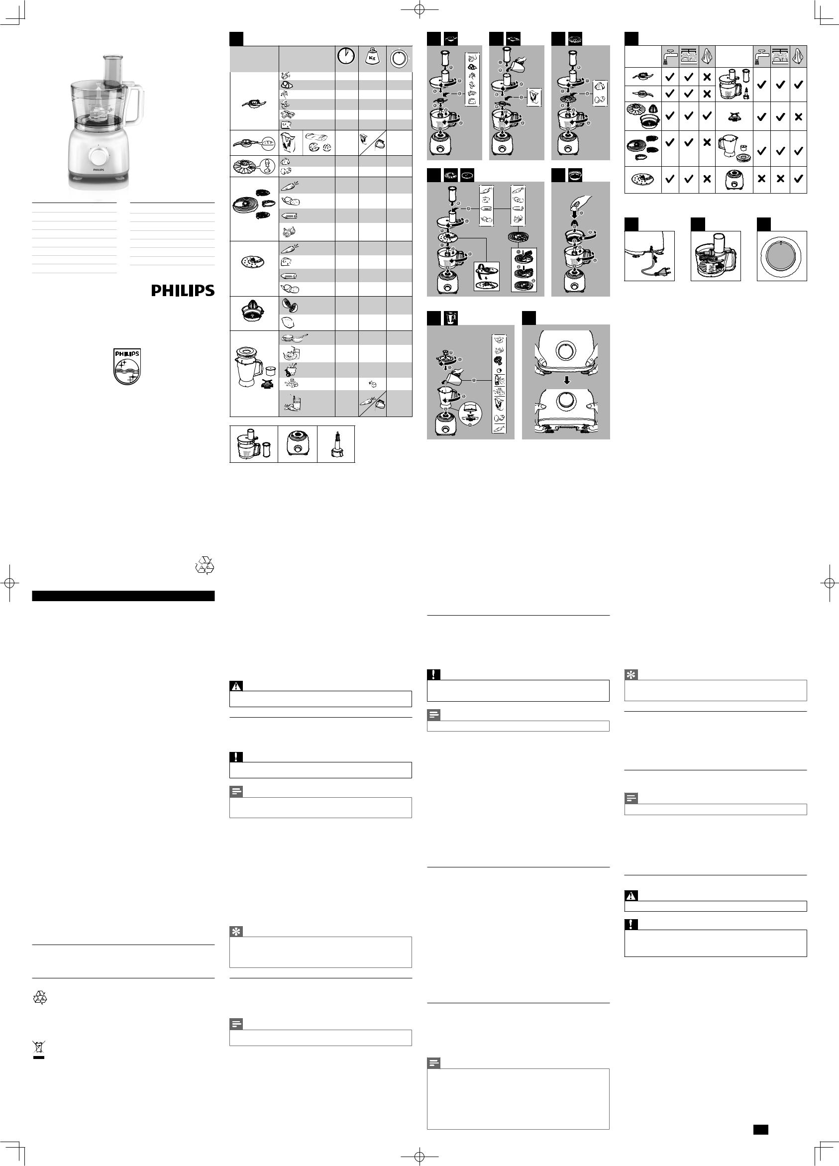 Philips HR7627, HR7628, HR7629 User Manual