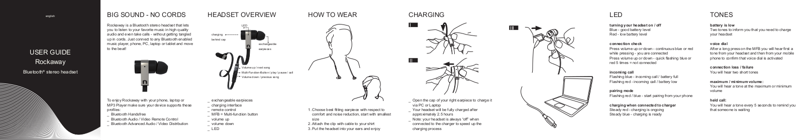 novero NBHS 4 User Manual