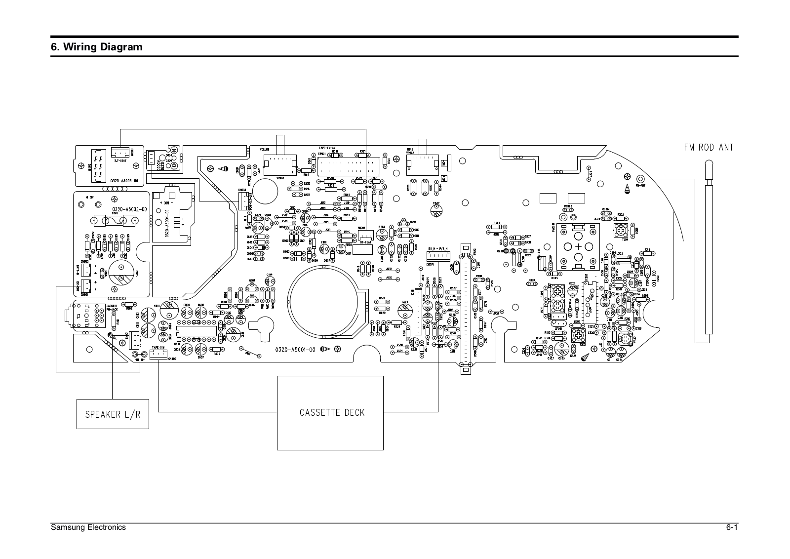 SAMSUNG ST-A500G Schematic Wiring Diagram