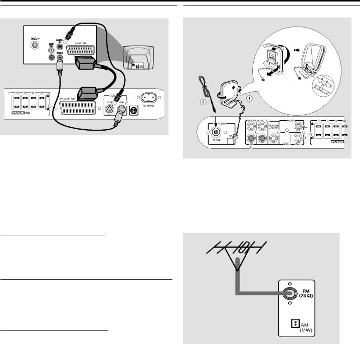 Philips LX3700D User Manual