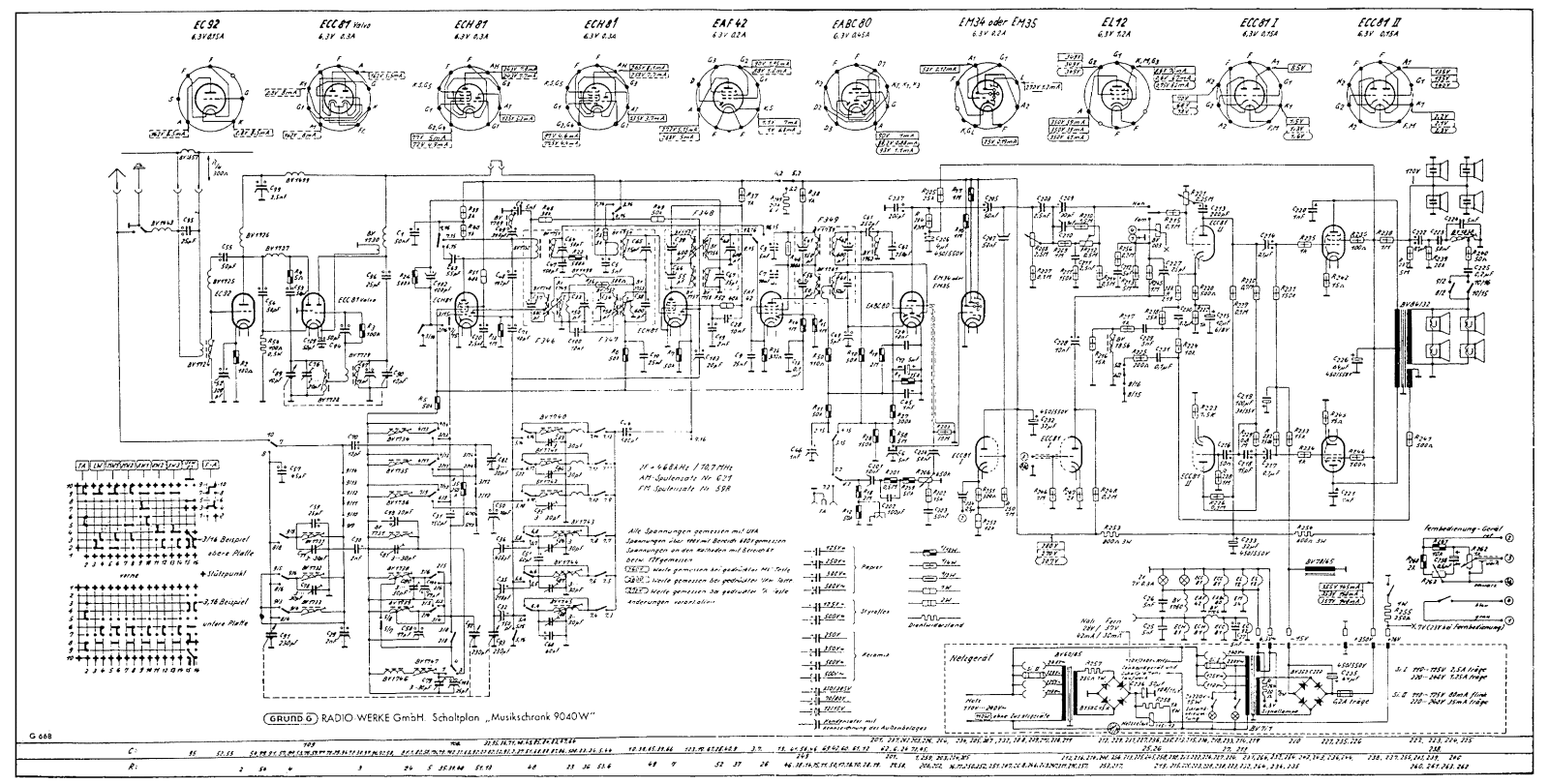 Grundig 9040-W Schematic