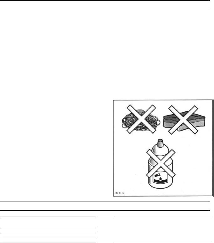 Zanussi ZAF4GW/2 User Manual