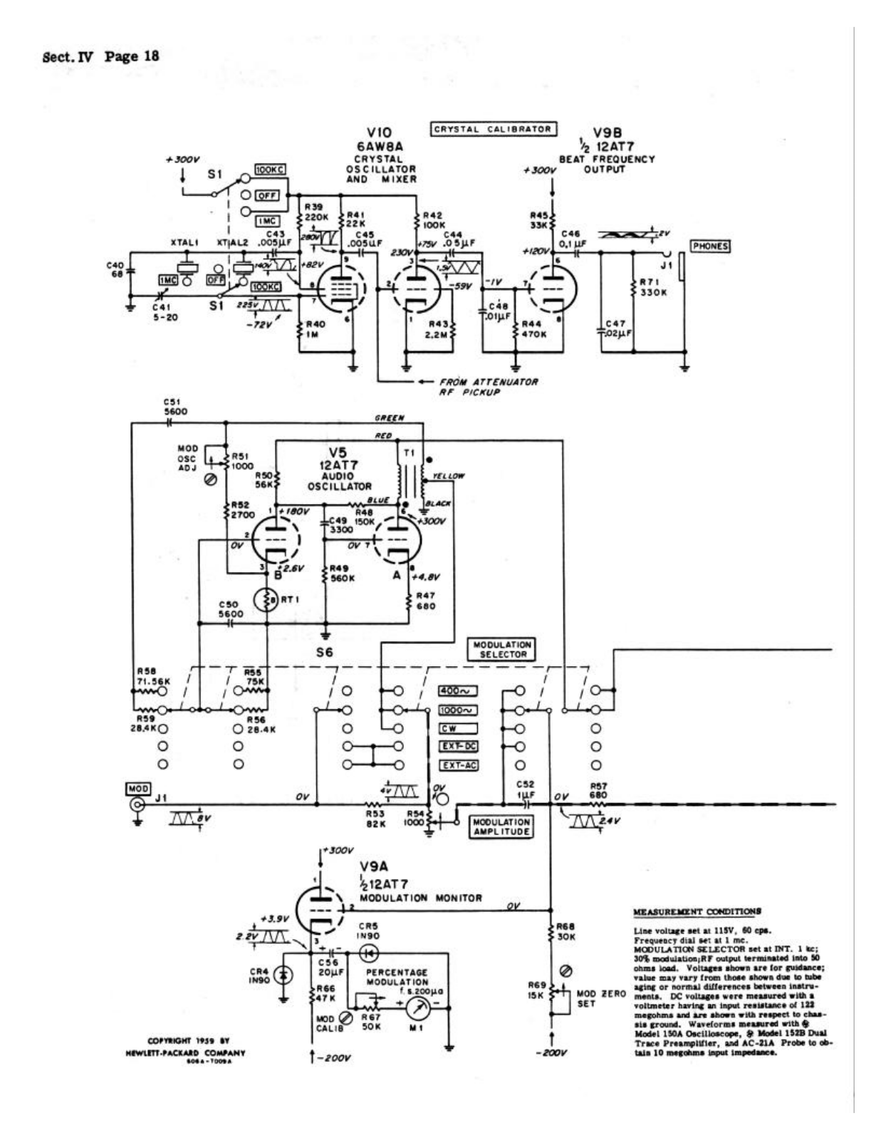 HP 606a schematic