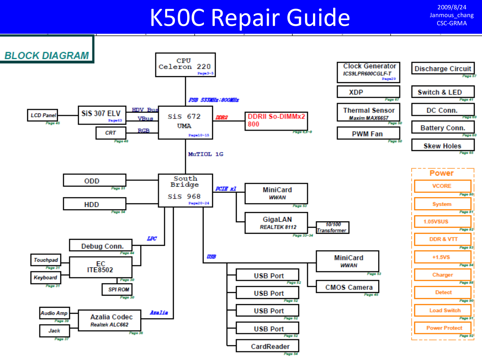 Asus K50C Schematics