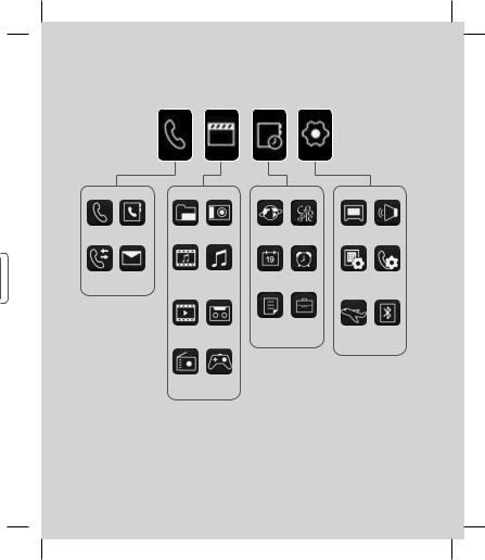 LG KU990I Owner's Manual