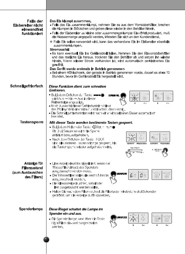 LG GW-P227YLQA, GW-P227YTQA, GW-L227YLQA, GW-L227YTQA, GW-P226YLQA User Manual