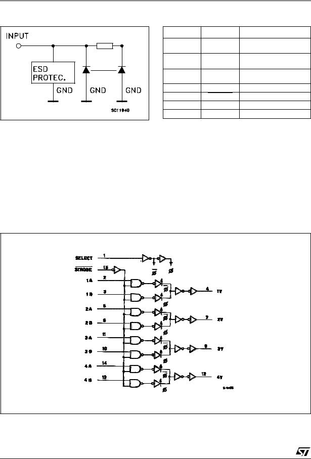 ST 74VHC157 User Manual