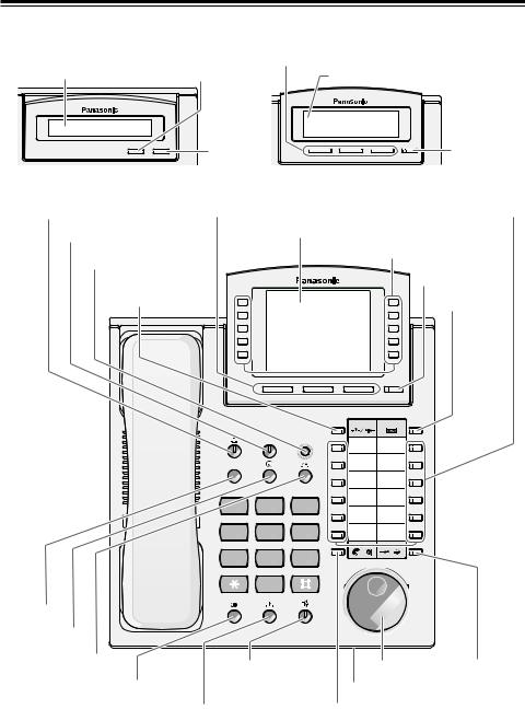 Panasonic KX-T7531, KX-T7533, KX-T7536, KX-T7550 User Manual