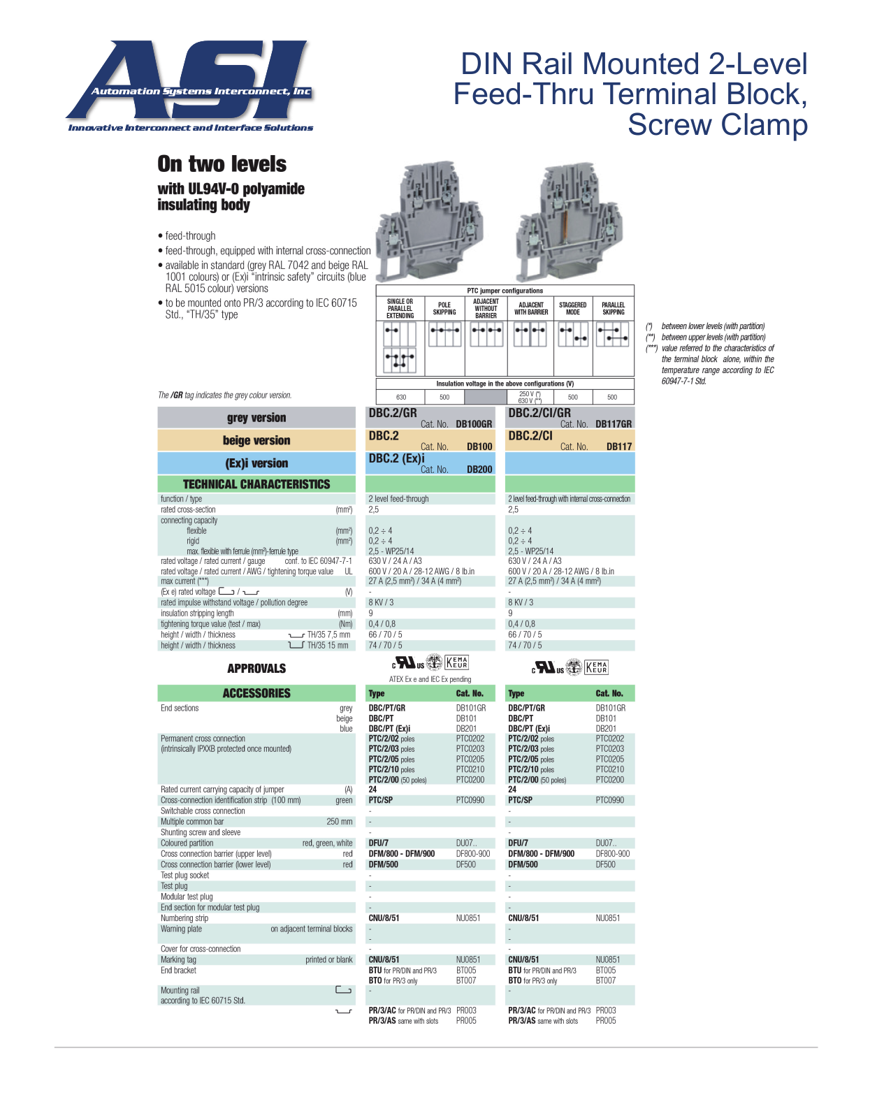 ASI-Automation Systems Interconnect DB117, DB200, DB100GR, DB117GR Data Sheet