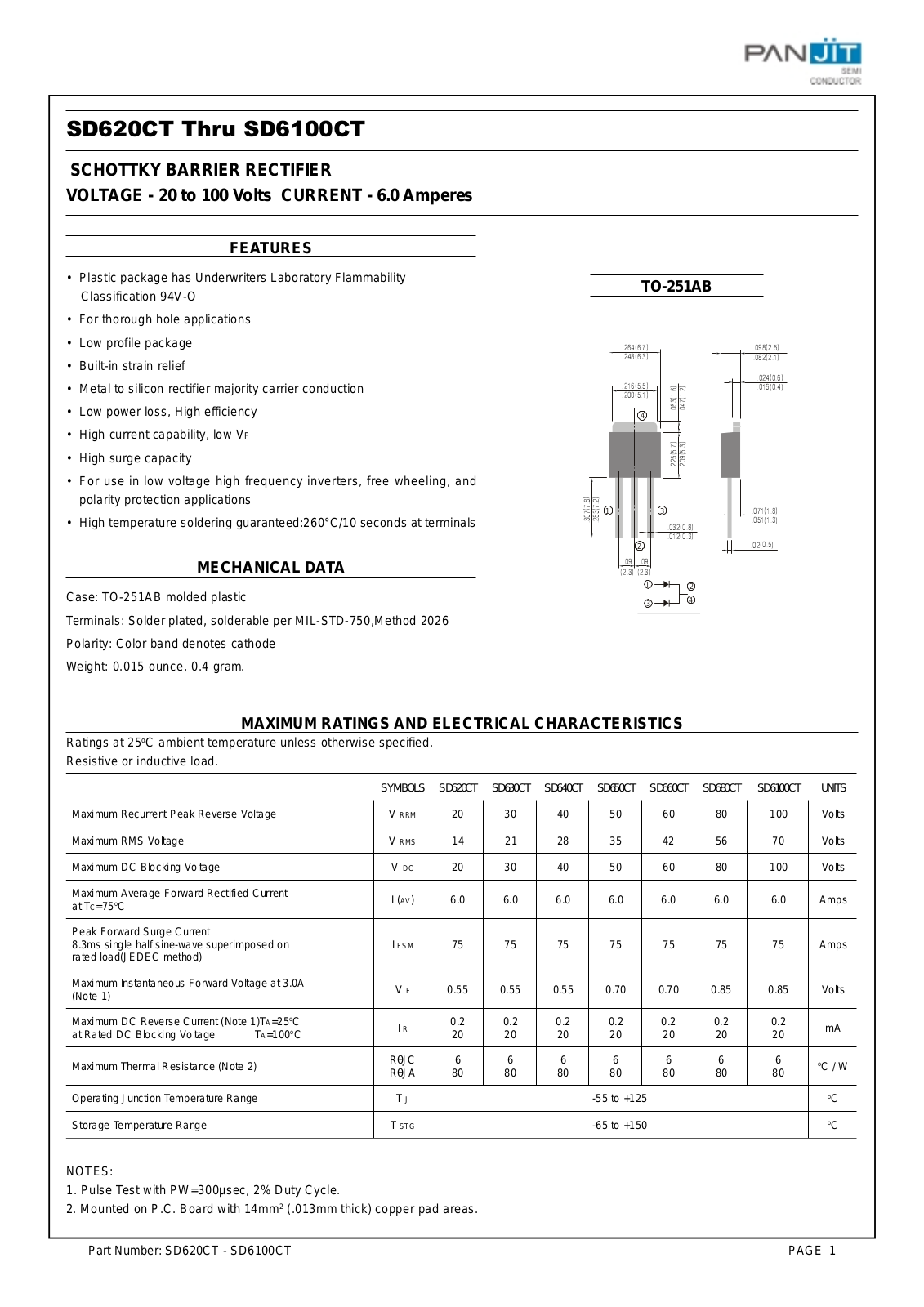 PANJIT SD6100CT, SD680CT, SD640CT, SD650CT, SD660CT Datasheet