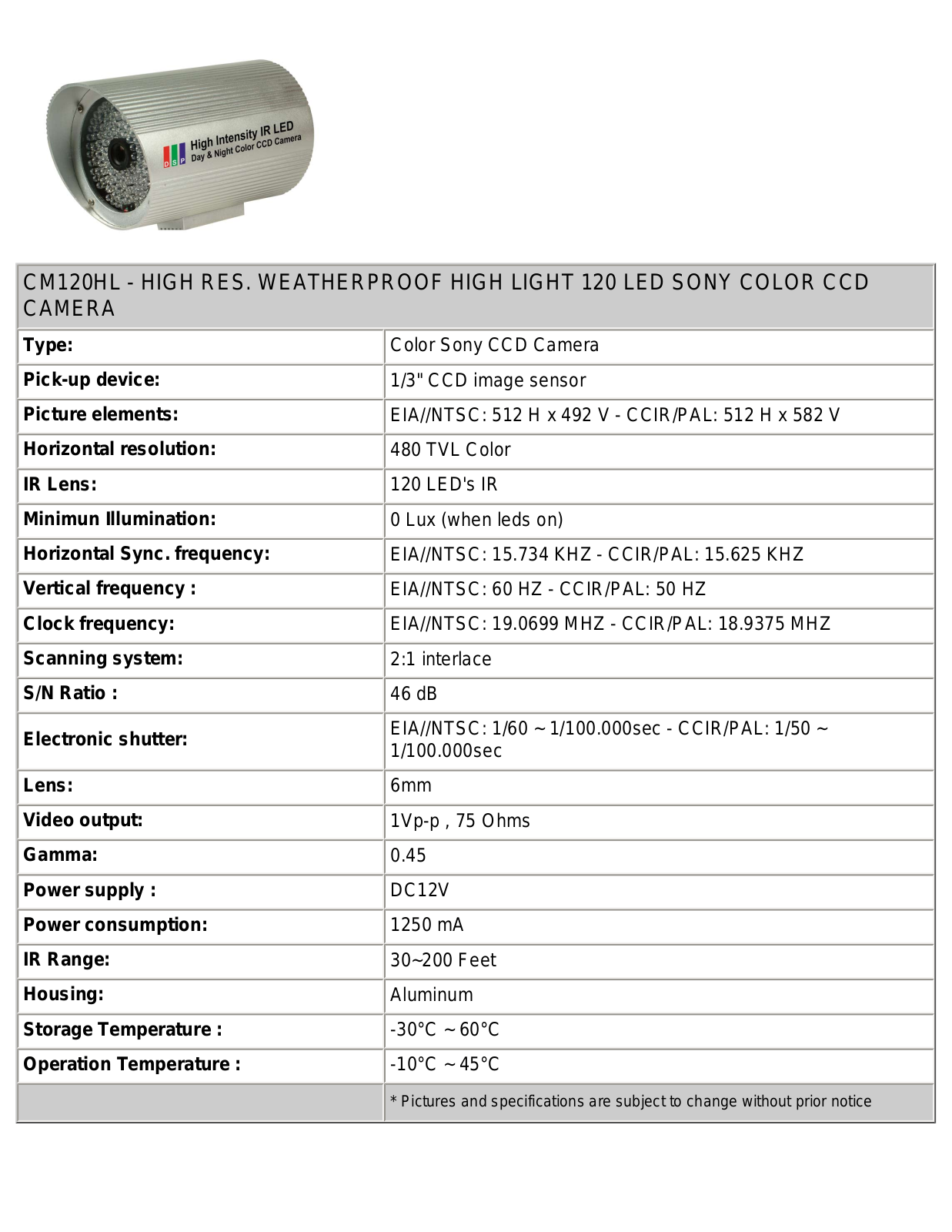 COP-USA CM120HL Specsheet