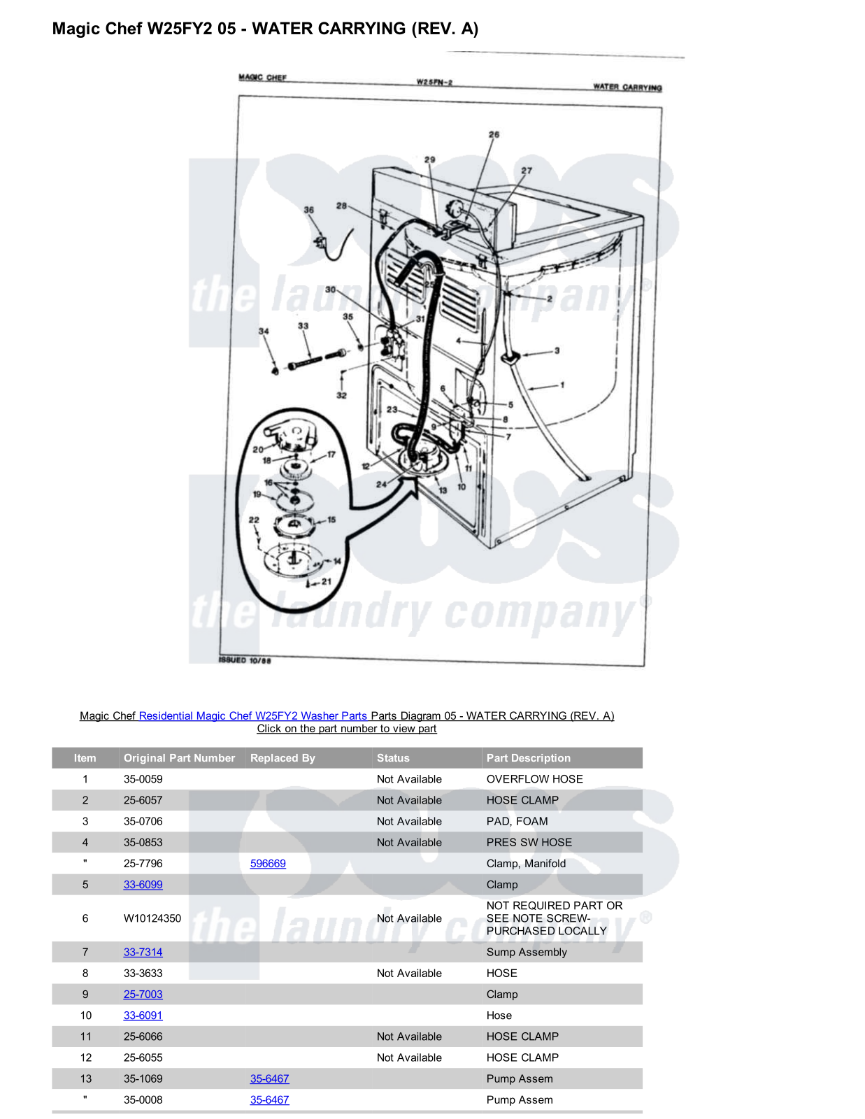 Magic Chef W25FY2 Parts Diagram