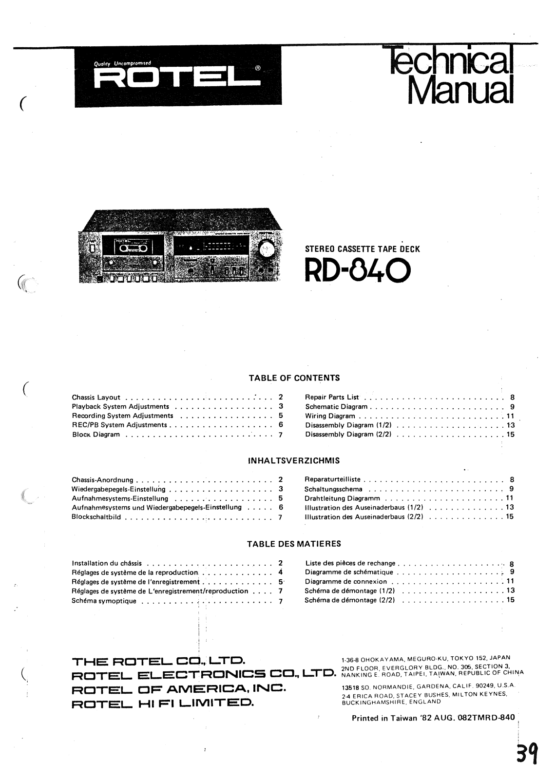 Rotel RD-840 Service manual