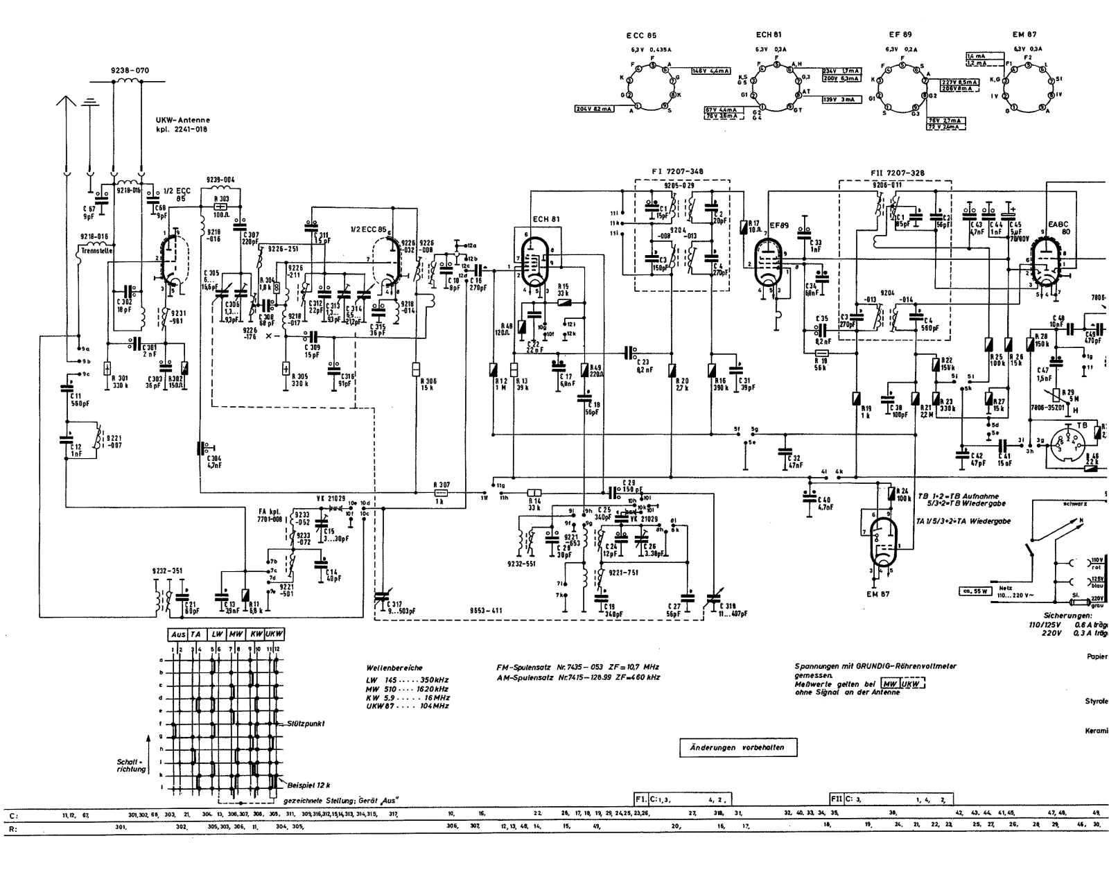 Grundig COMO Schematic