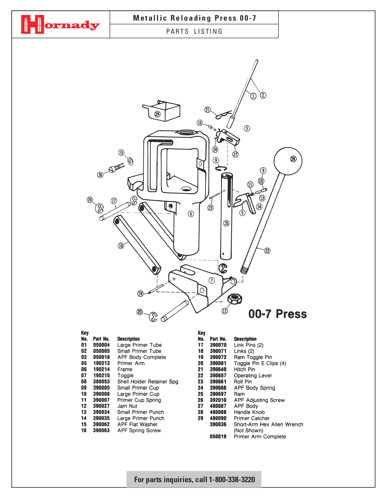 hornady 007 press User Guide