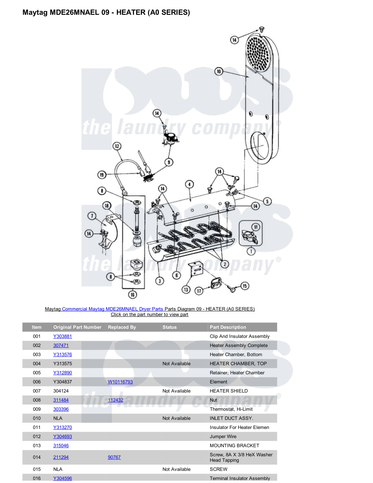 Maytag MDE26MNAEL Parts Diagram