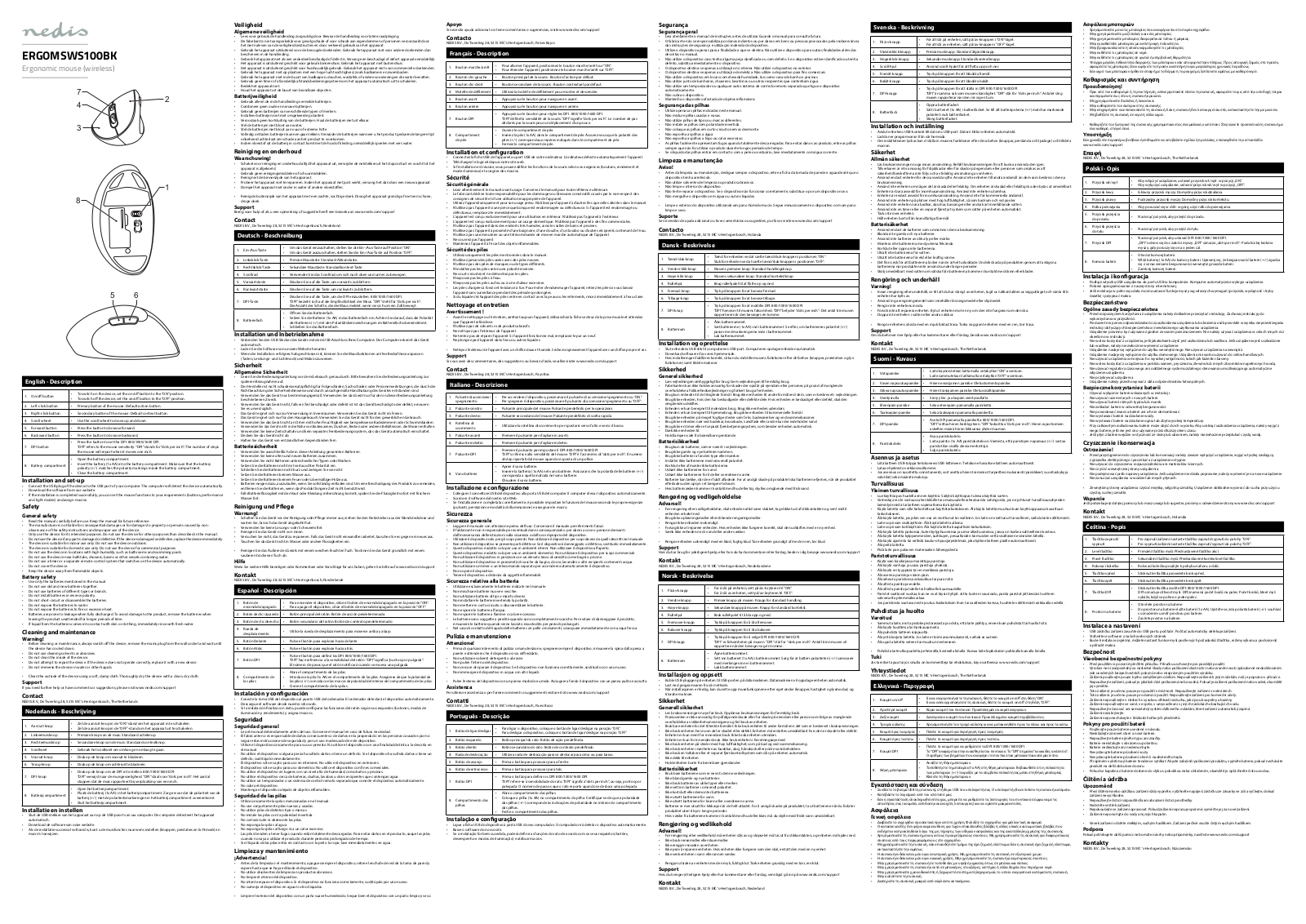 Nedis ERGOMSWS100BK User guide - ManualMachine.com