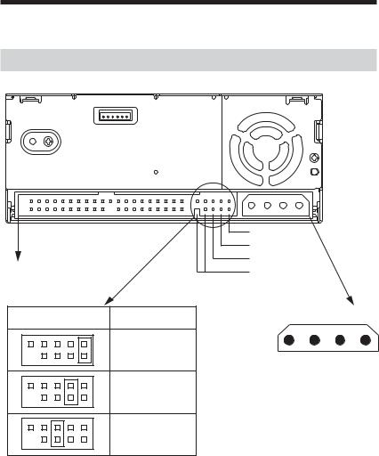 Sony AITI90-A, AITI130-A User Manual
