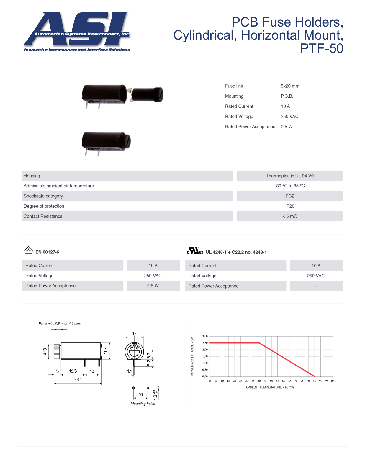 ASI-Automation Systems Interconnect PTF-50 Data Sheet