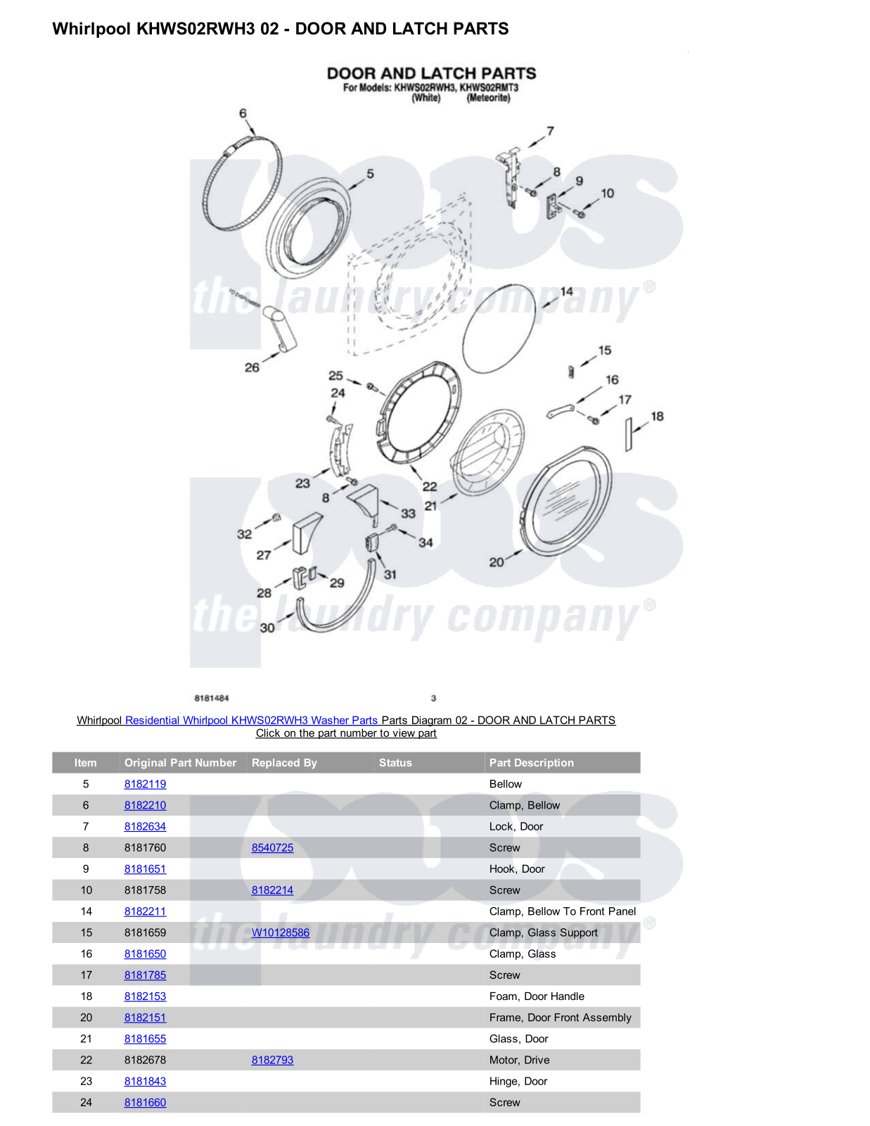 Whirlpool KHWS02RWH3 Parts Diagram