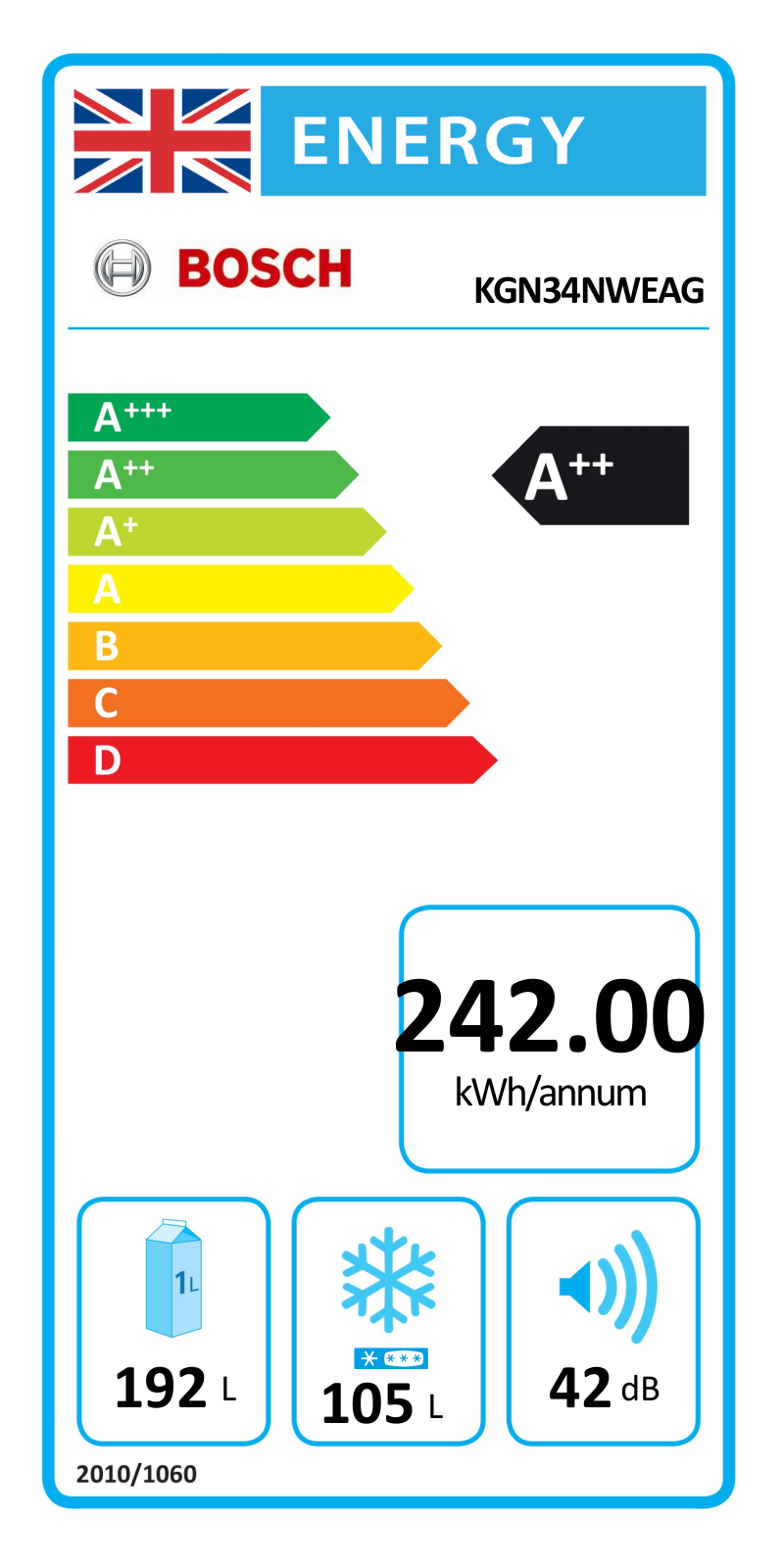 Bosch KGN34NWEAG EU Energy Label