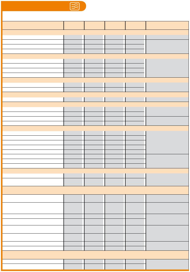 AEG EBCGL90S, EBCGL9S User Manual