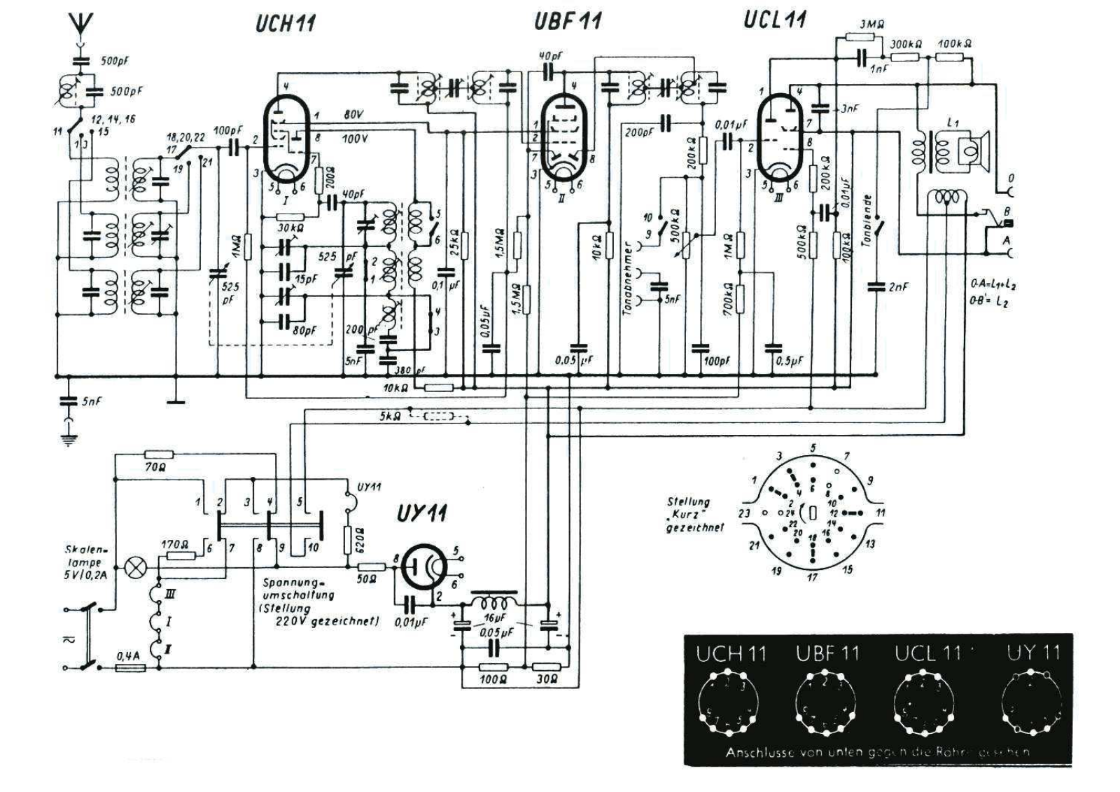 Loewe zwerg super 3516 gw schematic