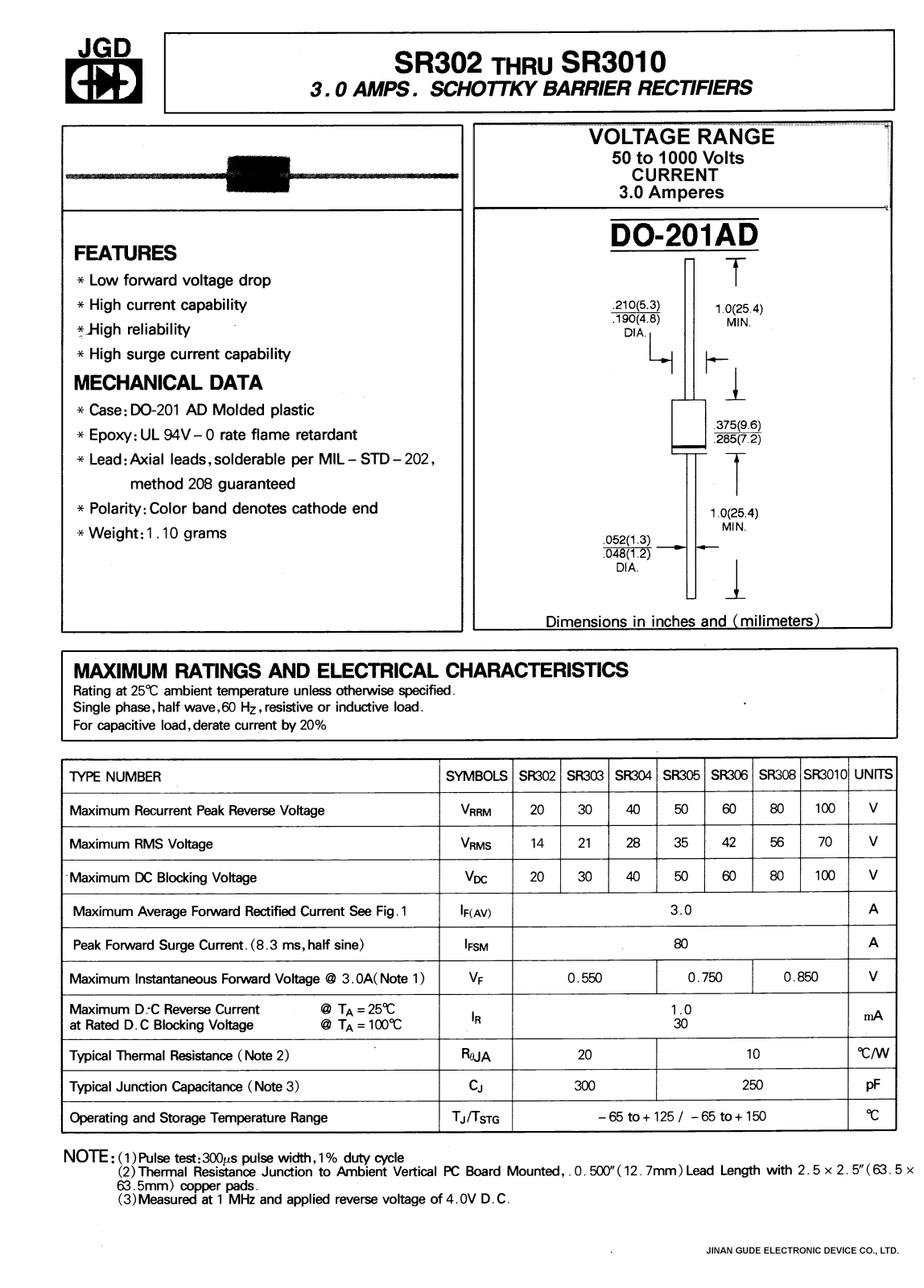 JGD SR302, SR3010, SR308, SR306, SR305 Datasheet