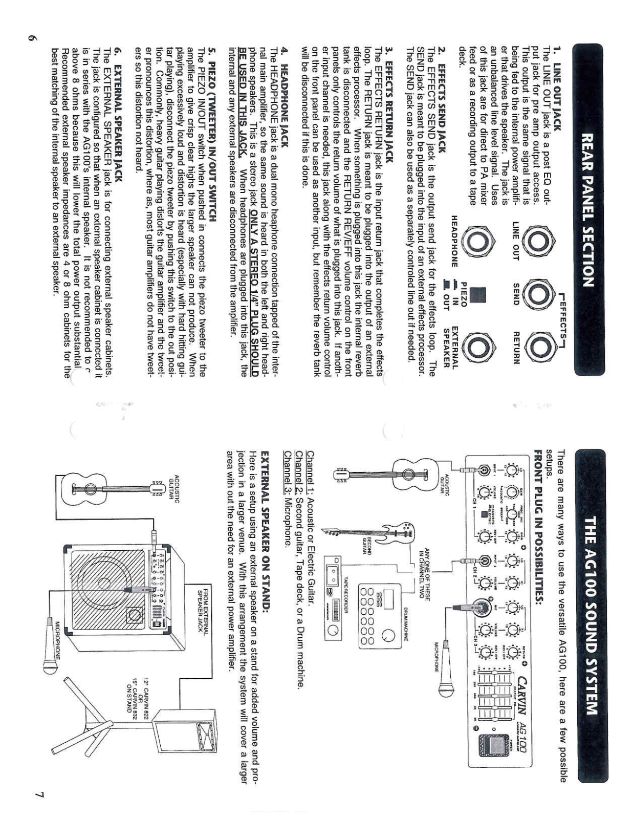 Carvin AG100 Owner's Manual