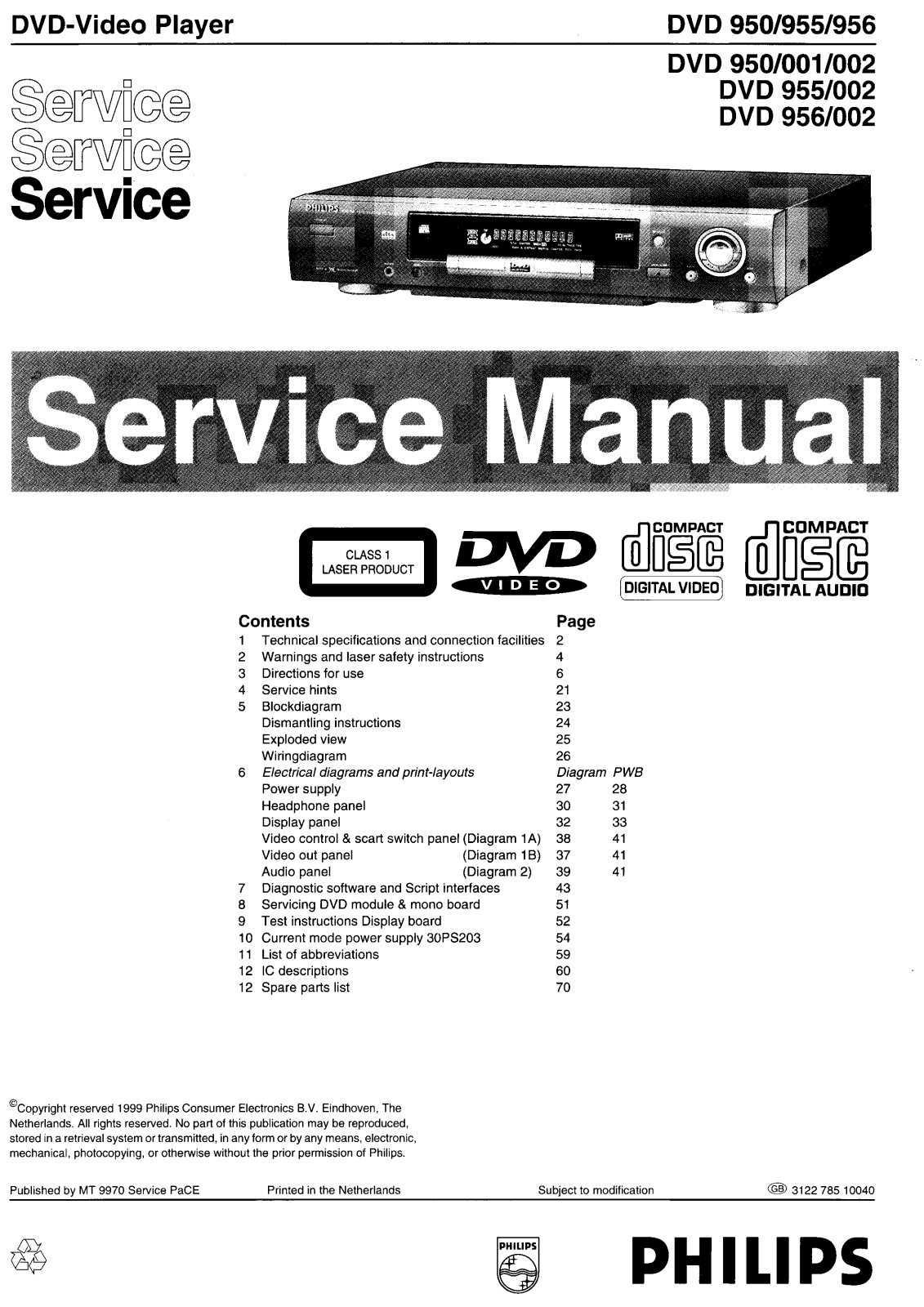 Philips DVD950 SM2 Schematic