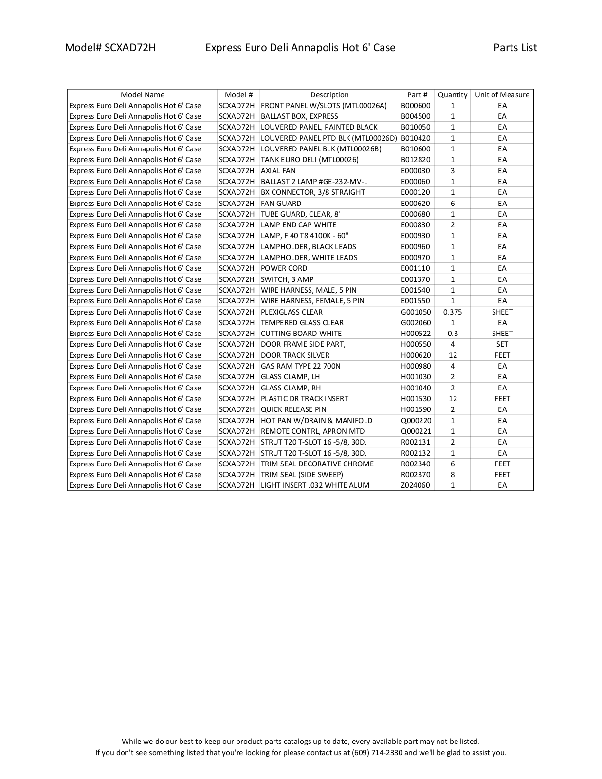 RPI Industries SCXAD72H Parts List