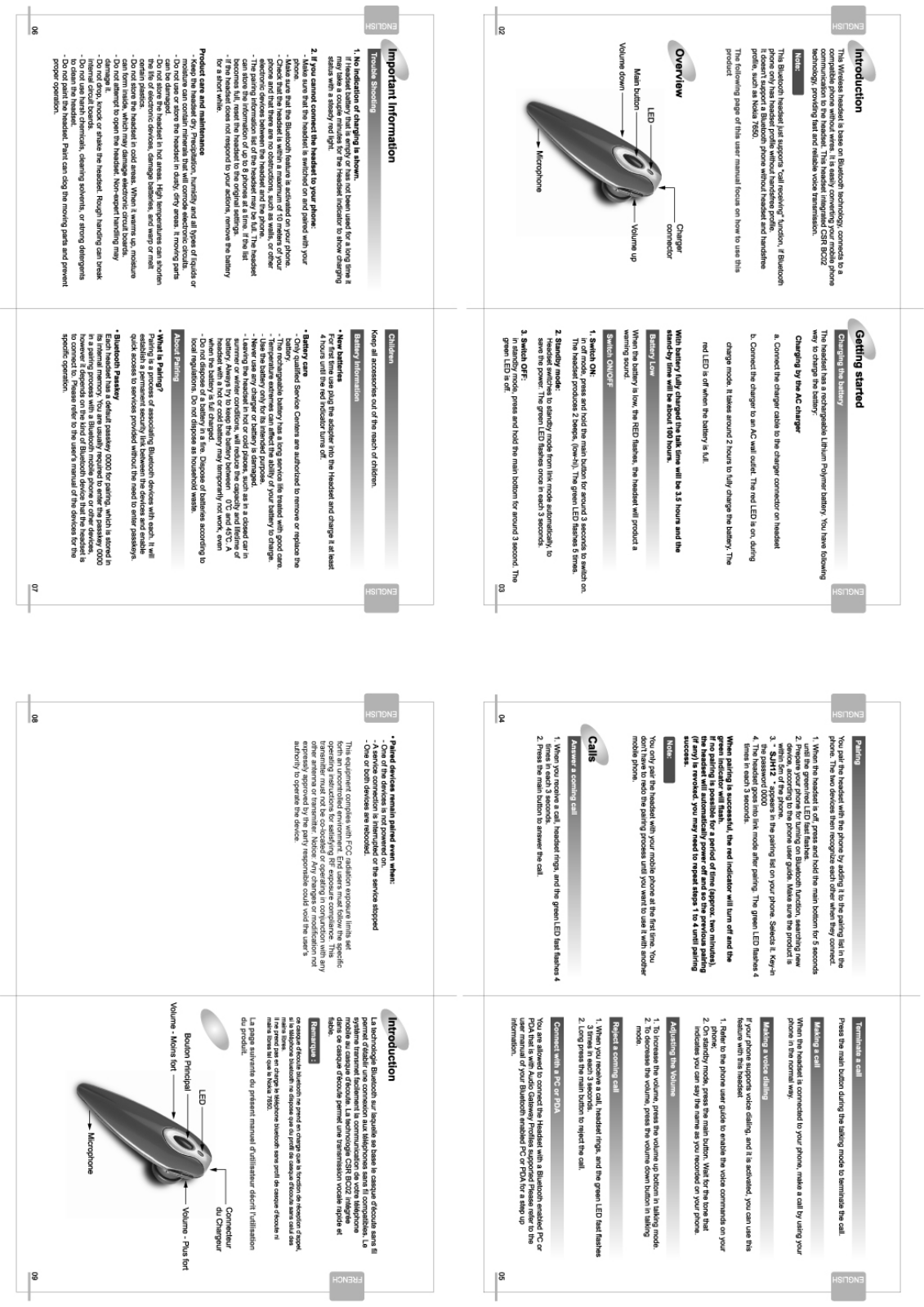 Sun Jet Electronics SJH12 Users Manual - ManualMachine.com