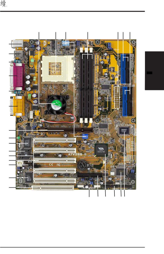 ASUS A7V226-E User Manual