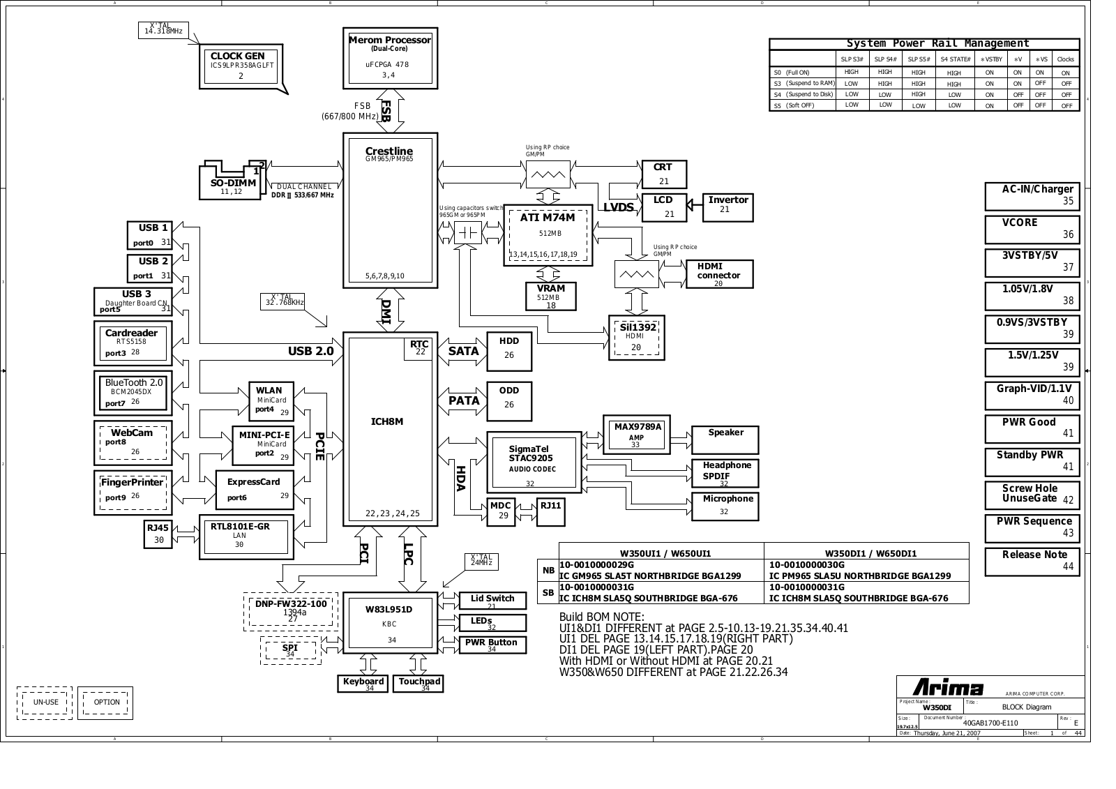 GATEWAY W350DI Schematics