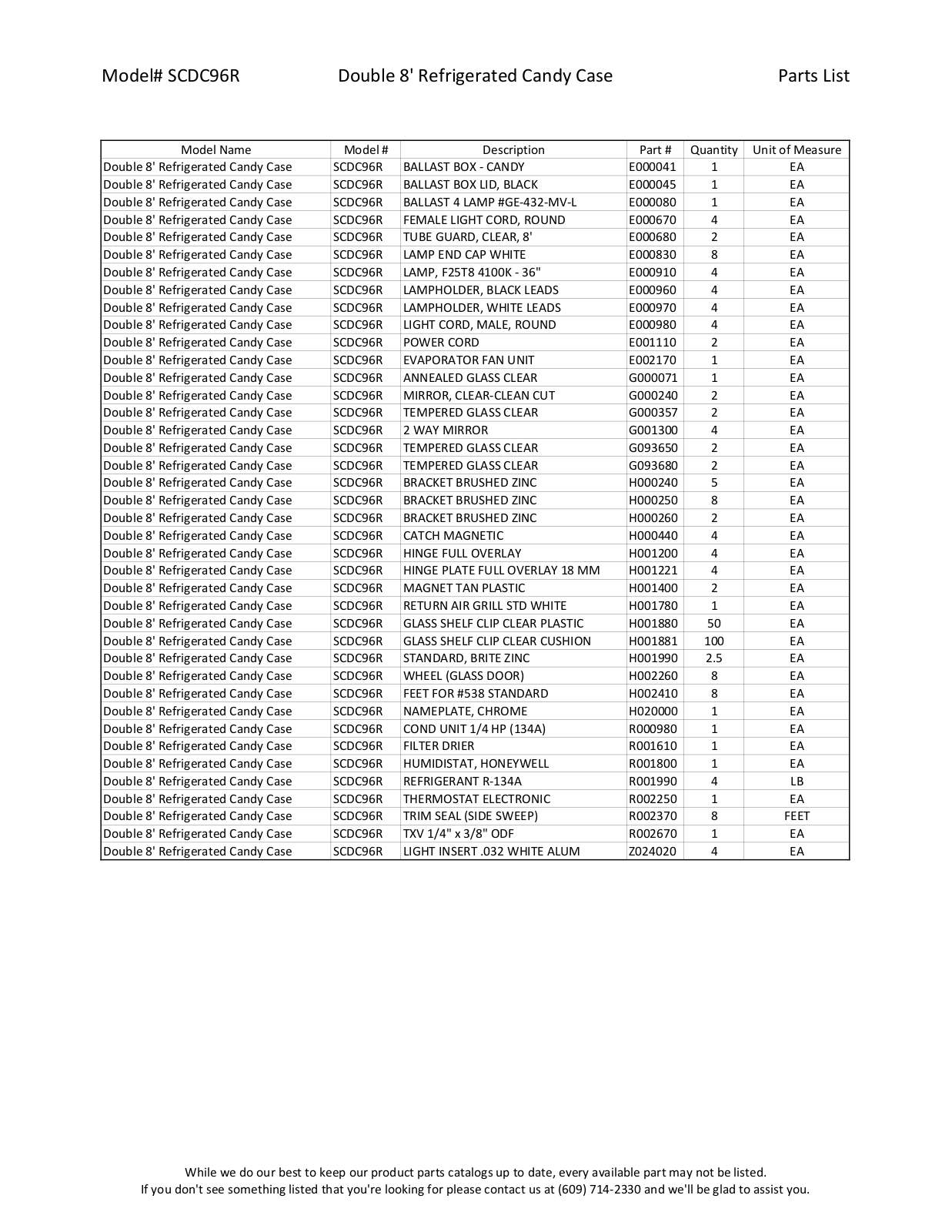 RPI Industries SCDC96R Parts List