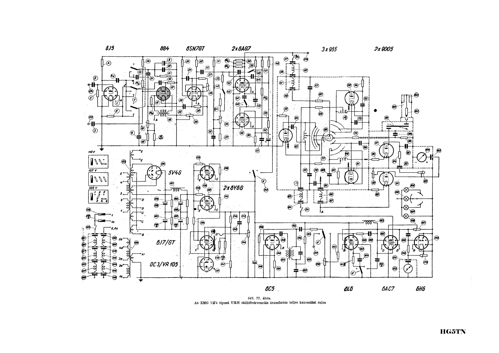 EMG 1174 User Manual