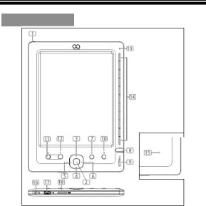 Denver EBO-600E Quick Start Guide