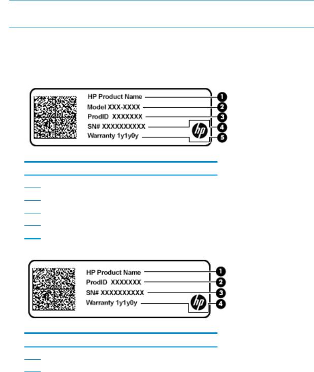 HP Stream 14 Datasheet