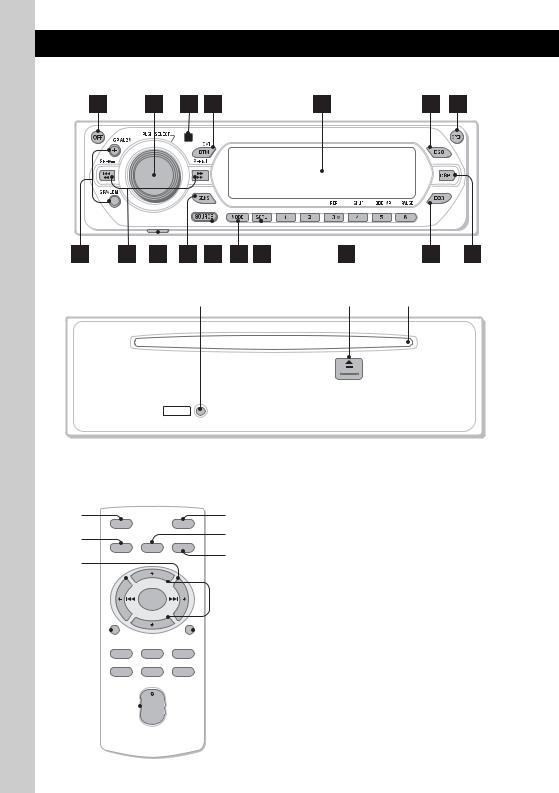 Sony MEX-1GP User Manual