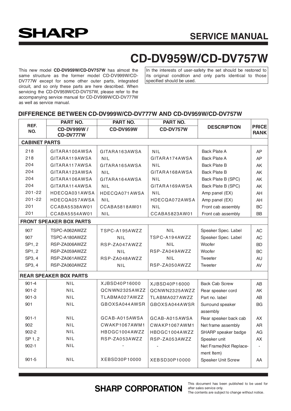 Sharp CDDV-757-W, CDDV-959-W Service manual