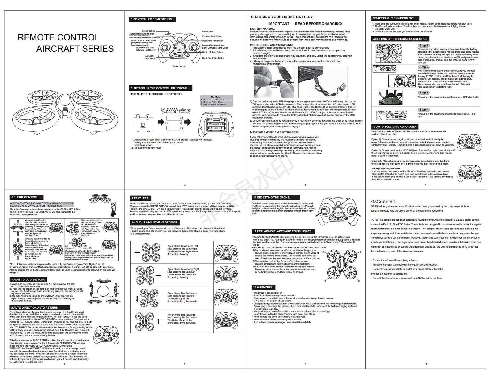 SHANTOU AG2019A User Manual