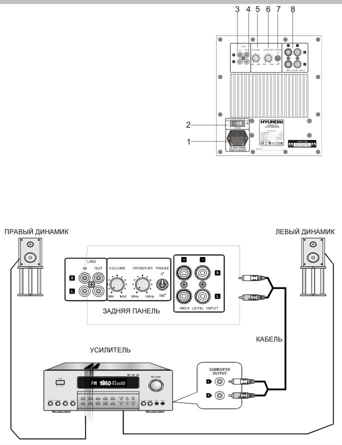 Hyundai H-HAS6031SUB Instruction Manual