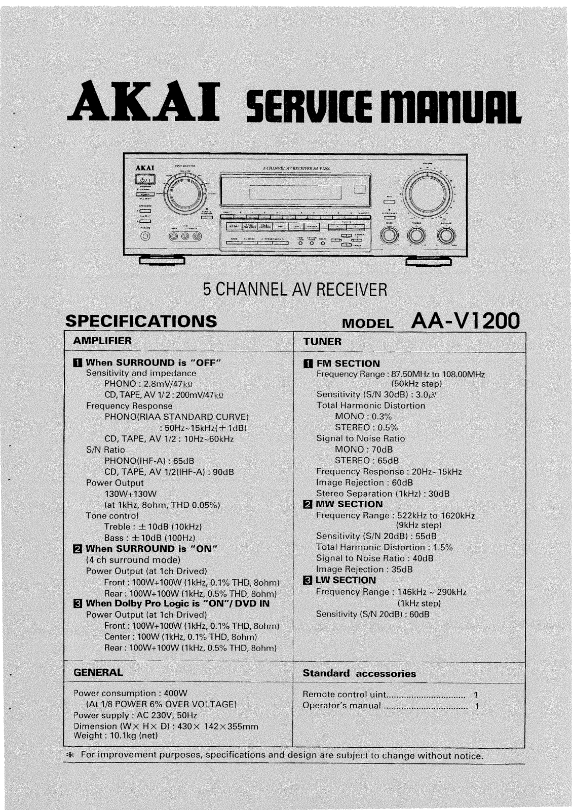 Akai AA-V1200 Service Manual