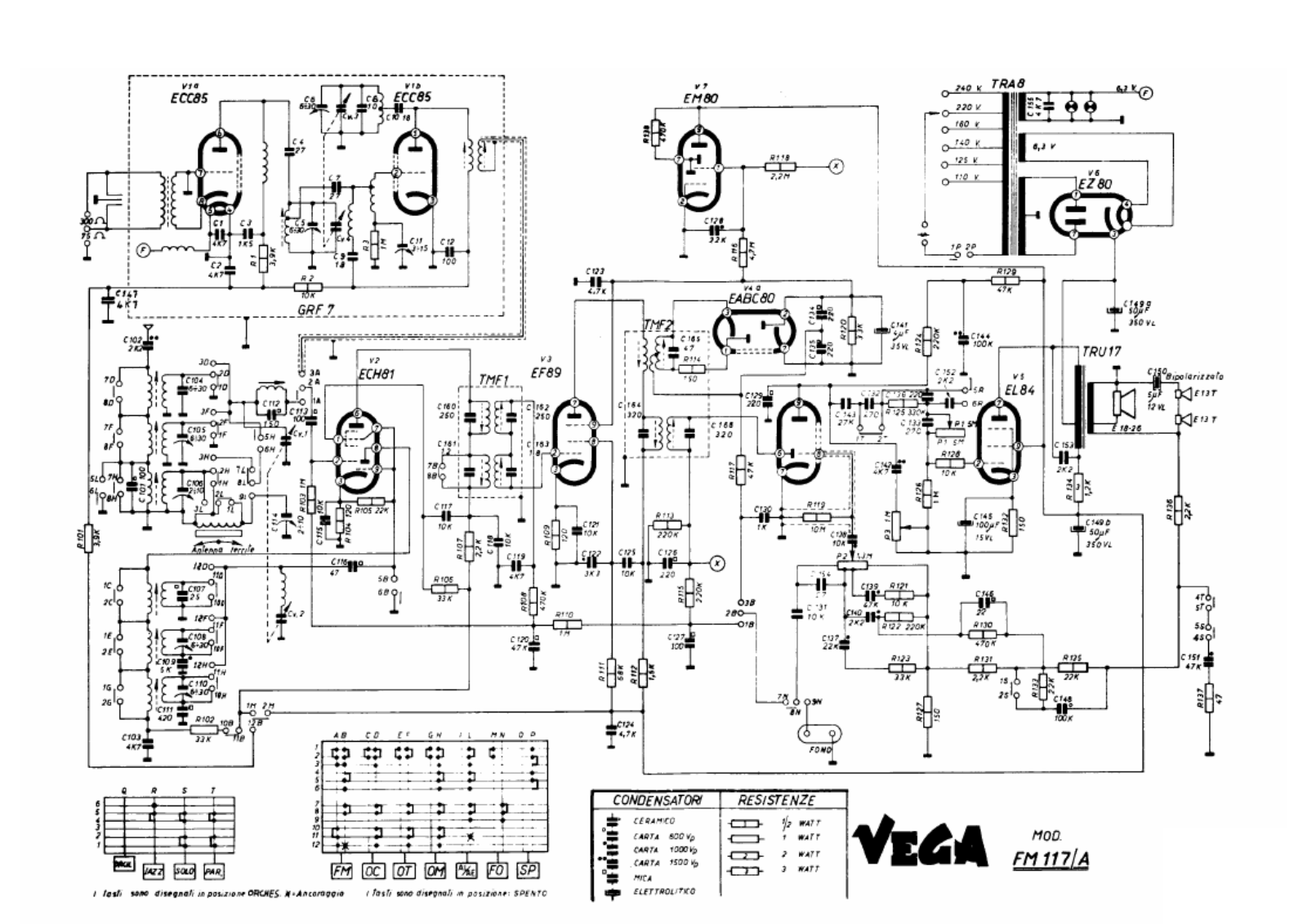 Vega fm117a schematic