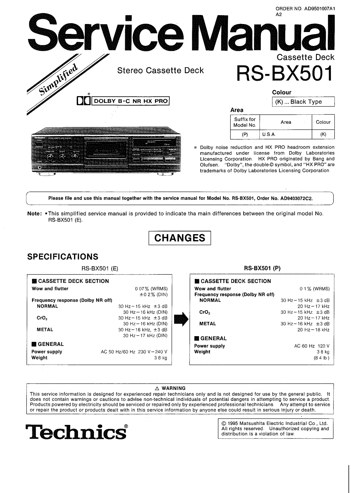 Technics RS-BX501 User Manual