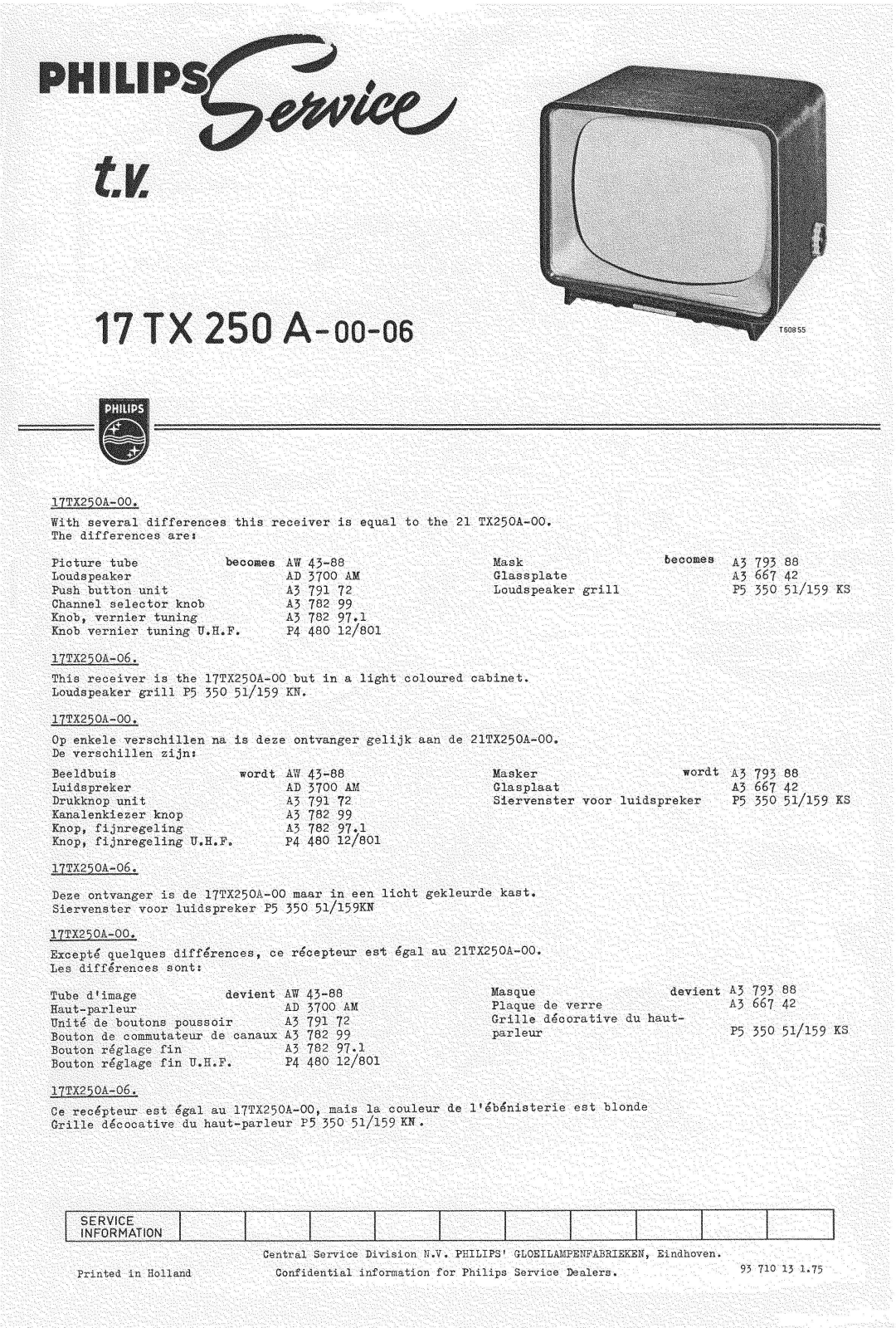 Philips 17TX250A Schematic