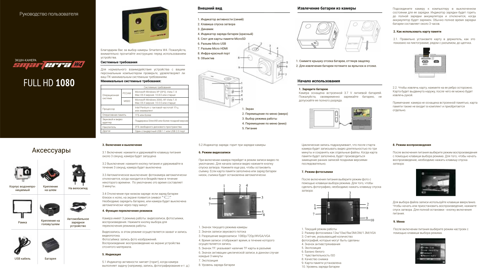 Smarterra W4 User Manual