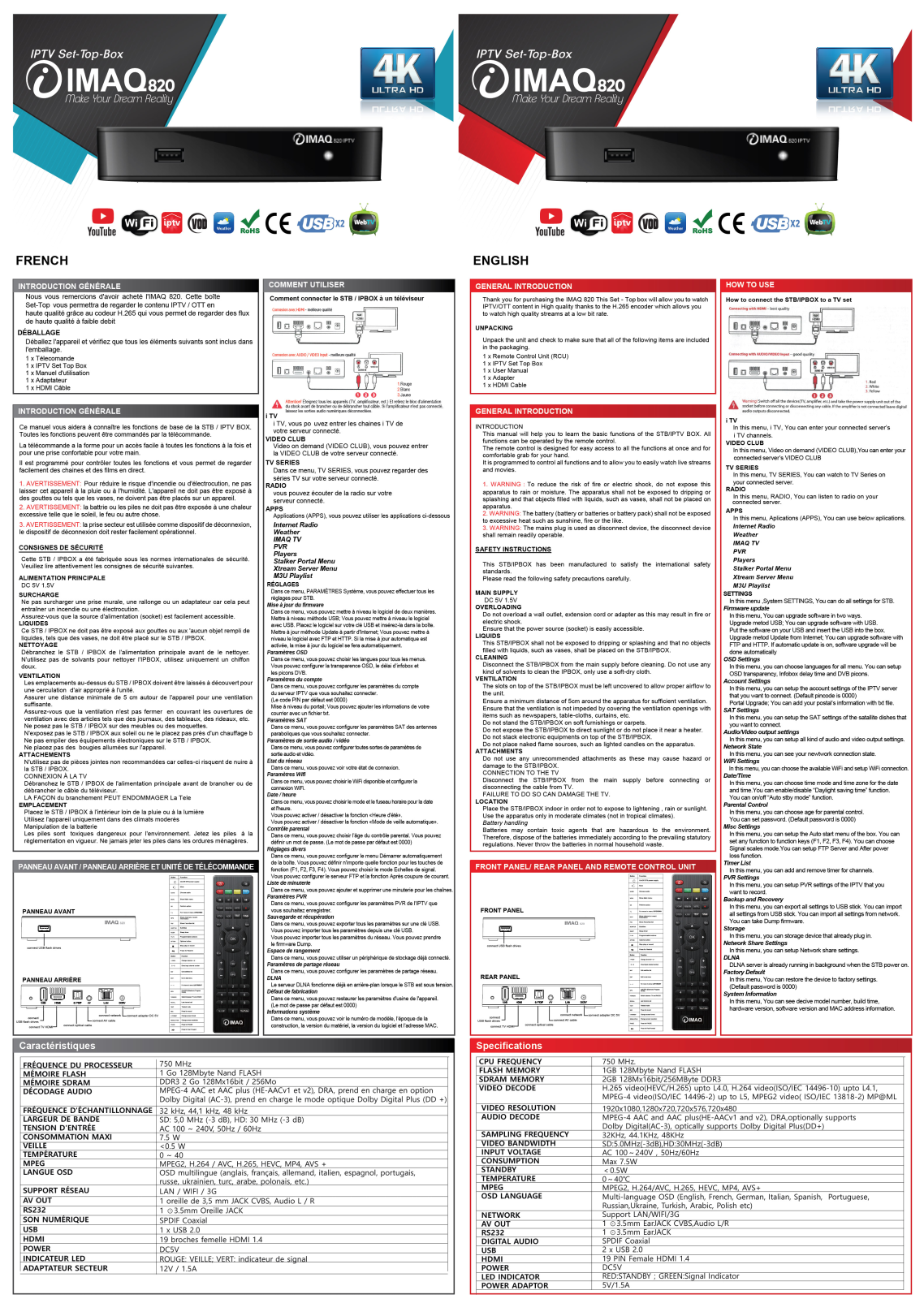 imaq 820 Service Manual